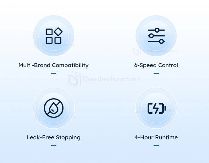 Pistola Dosificadora El&eacute;ctrica Port&aacute;til para Impresi&oacute;n Dental 1:1/2:1 50ml